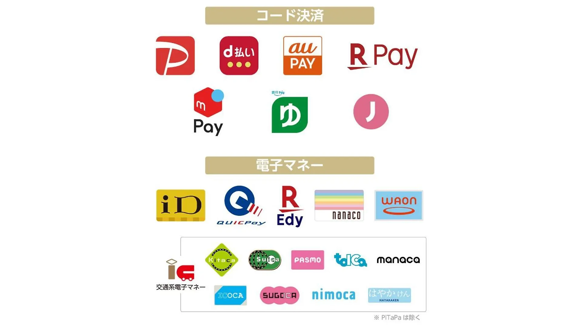 Apa Hotel Nihonbashi Hamacho Ekiminami Tokio